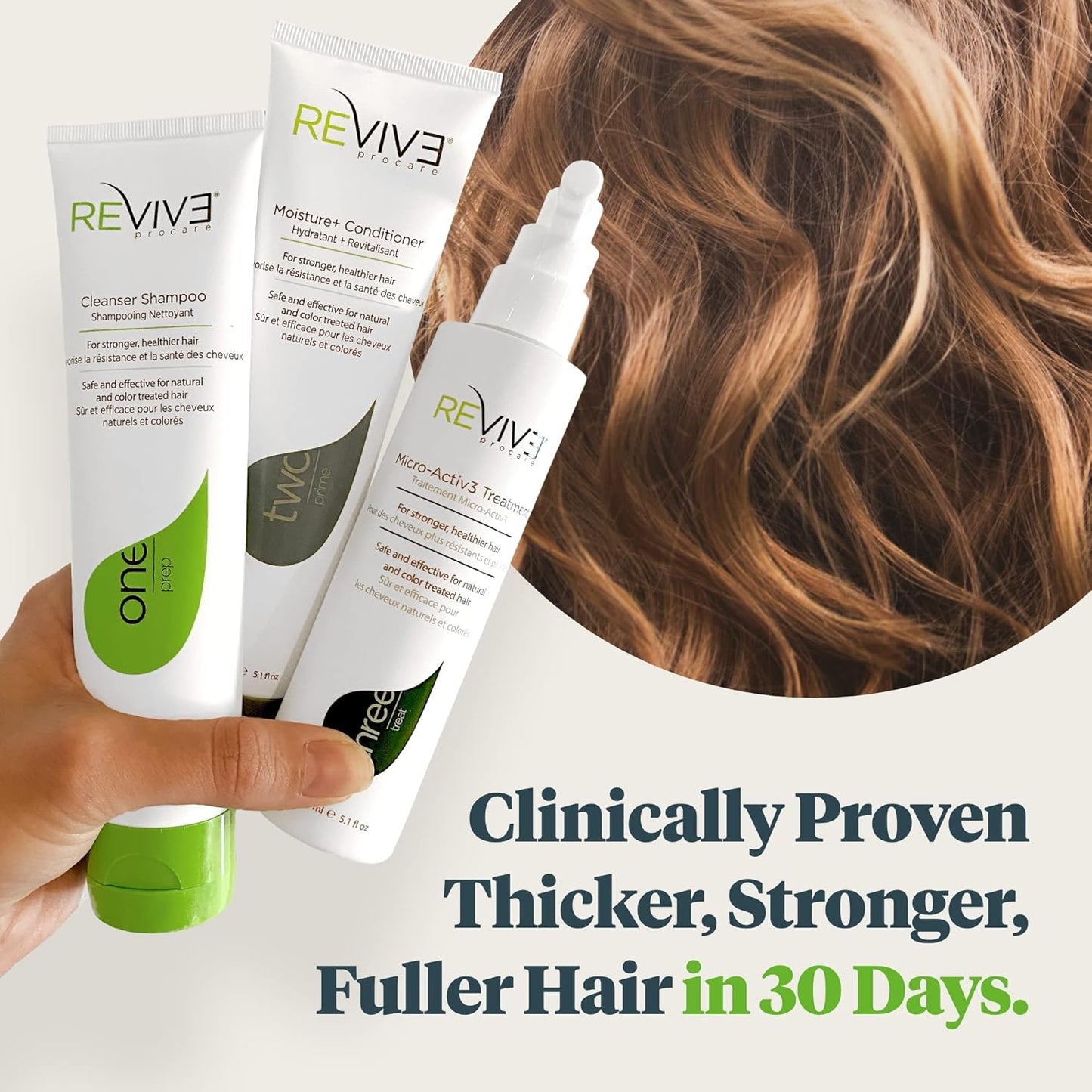 REVIV3 Procare 30 Day Trial Kit - 3-Part System for Fine and Thinning Hair - Sulfate and Paraben Free - Leave-In Hair Treatment Shampoo and Conditioner - Thinning Hair Treatment for Men and Women