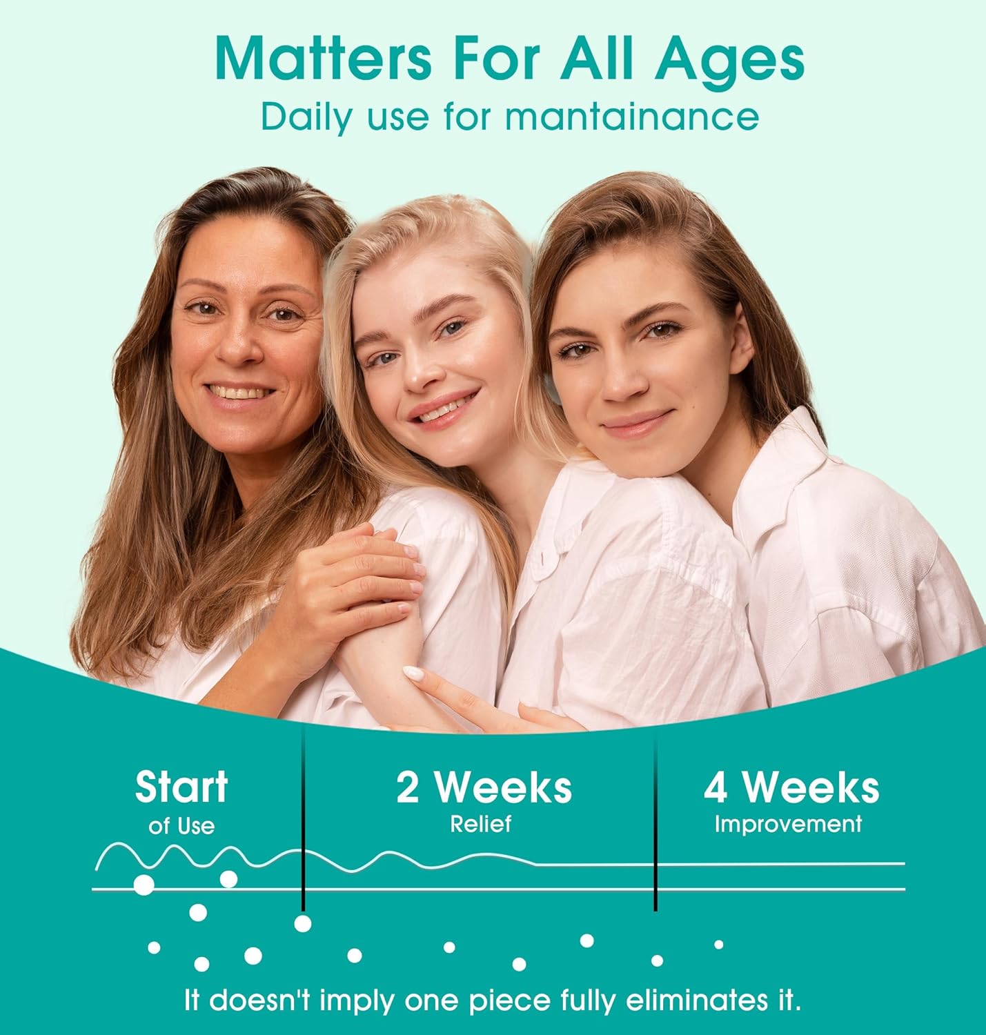 Facial Cleansing Wipes, Tea Tree Oil Extract for Face Cleansing, Salicylic Acid for Acne Treatment, Hydrating Pore Care for Sensitive Skin, Exfoliating & Soothing Double-Sided Cleansing Wipes (28PCS)