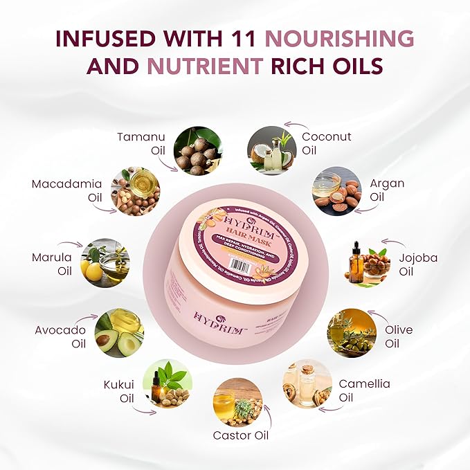 Botanical Hydrating Hair Mask for Damaged Hair – Max Repair & Deep Hair Conditioner – Hair Moisturizer, Infused with Argan Oil Plus 10 More Nourishing Oils – Fresh Floral Aroma, 8.45 fl oz