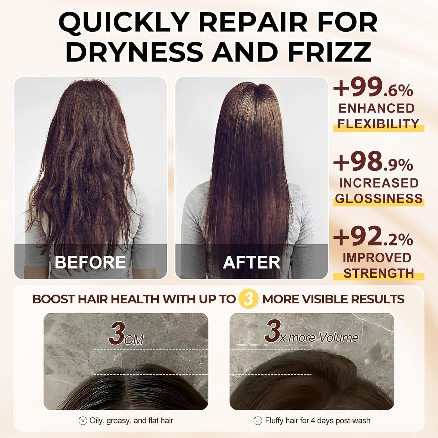 Collagen Hair Treatment Mask, Deep Repair Conditioning Hair Mask with Collagen, Maca, Avocado Oil for Dry Damaged Hair, Safe and Nourishing Formula for All Hair Types 7.4 FL OZ