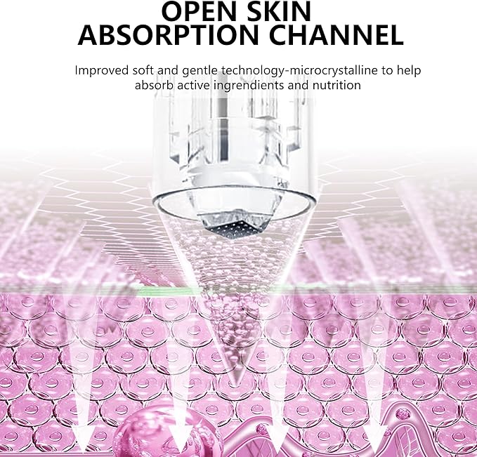 Facial Skin Care Product absorbs Derma Pen Device, LED Light Therapy face Massager, Thermal and Ice Cooling Roller