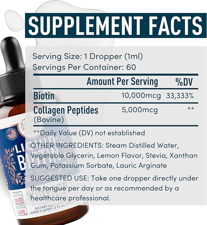 WINDSOR BOTANICALS Liquid Biotin, Liquid Iron with Folic Acid and Prenatal DHA - Wellness and Pregnancy Support Bundle