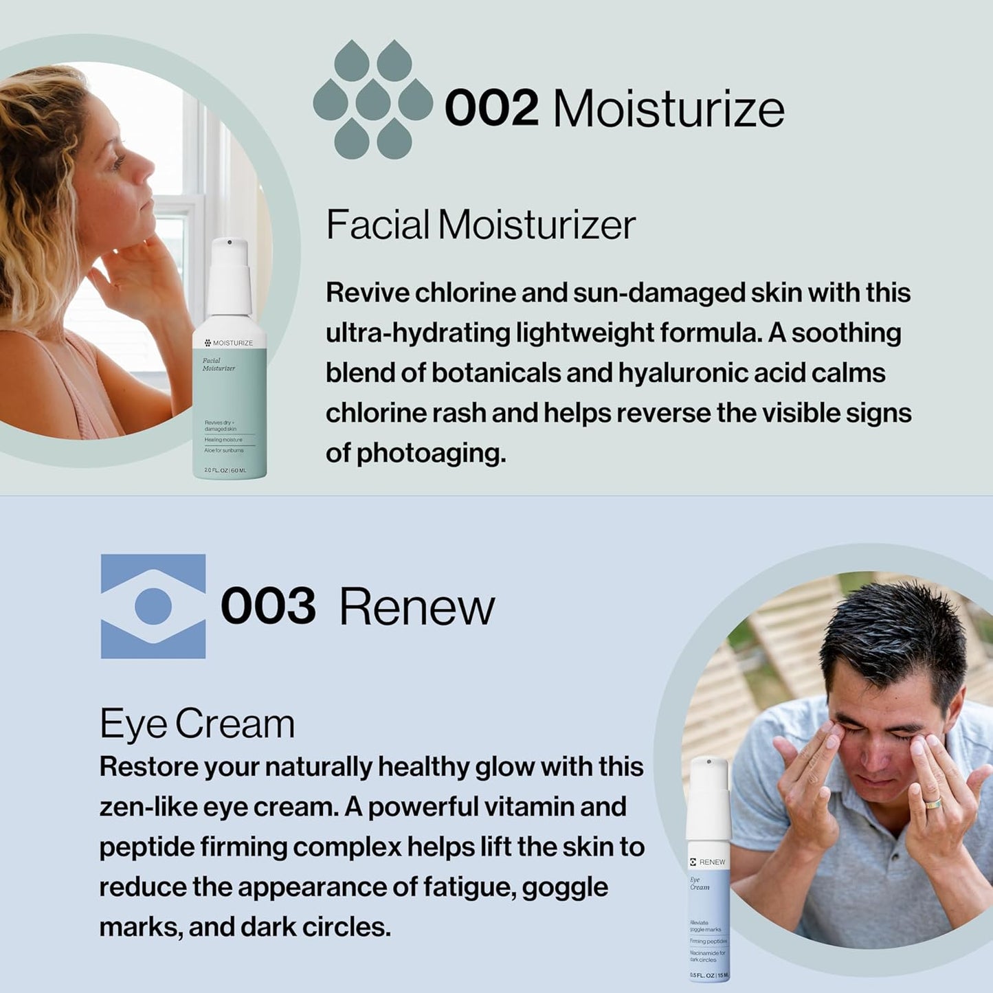 Dermasport Complete Skin Care Set for Athletes - Sport Sunscreen SPF 50, Facial Moisturizer, Eye Cream for Dark Circles, Facial Cleanser - All-in-One Natural Facial Care Solution for Healthy Skin