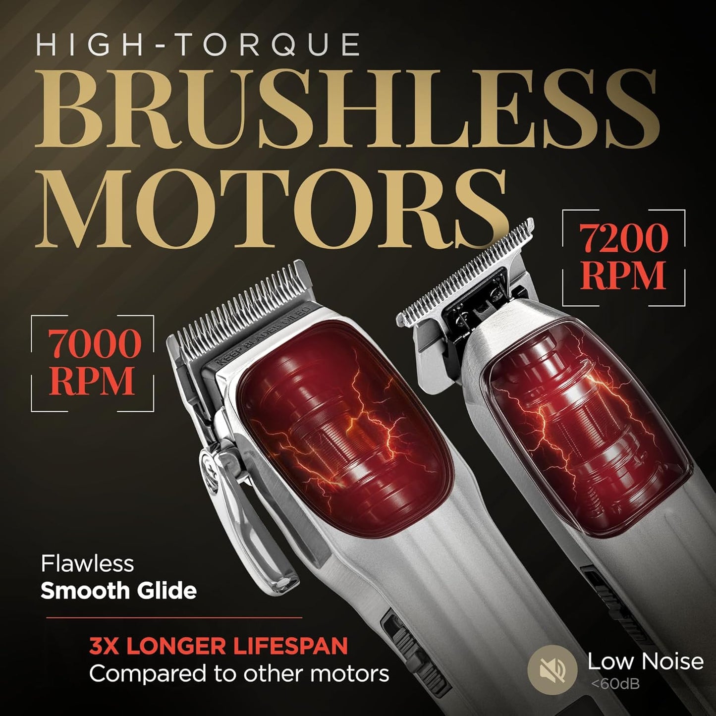 Fagaci Professional Hair Clippers for Men with Superior Precision, Brushless Motor Barber Clippers and Trimmers Set, 5X Longer Sharpness Hair Cutting Kit, Mens Haircut Cordless Clipper for Barber