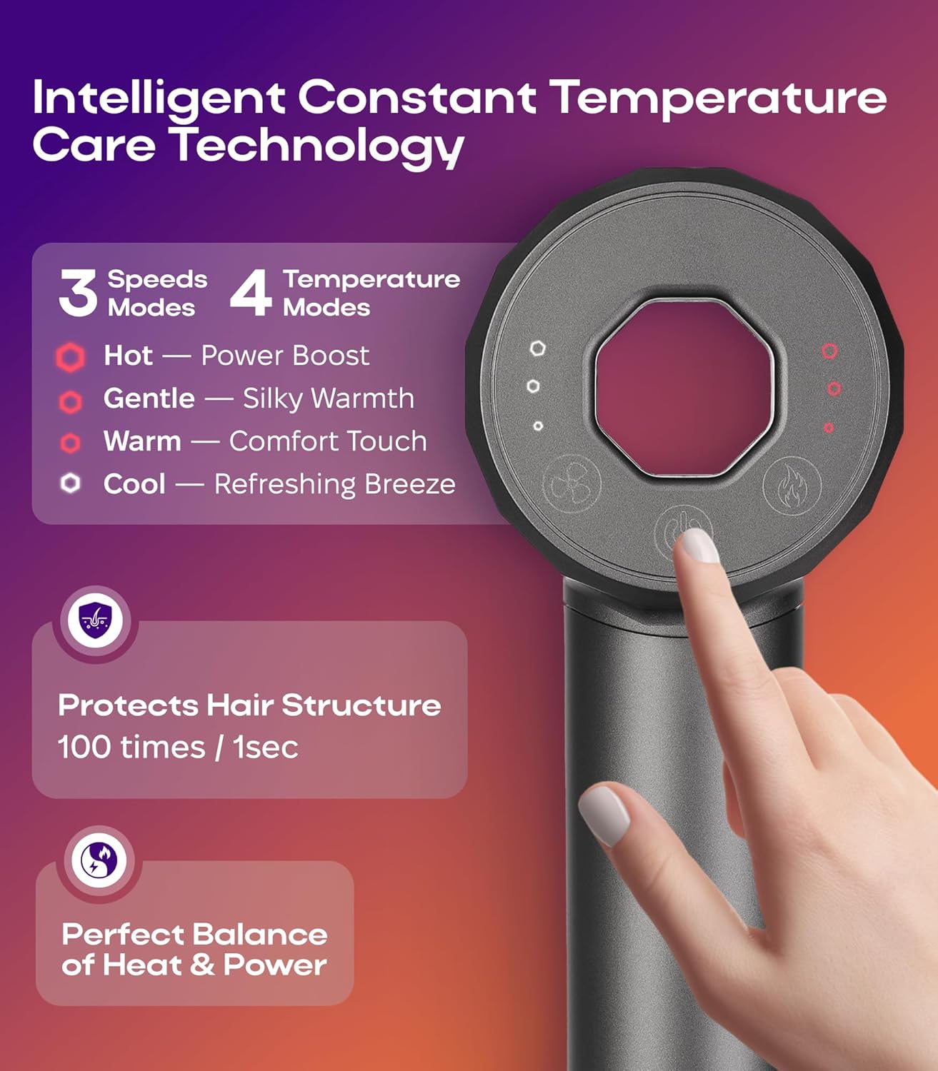 Ionic Hair Dryer Premium Quality, High-Speed Professional Brushless Motor 110,000 RPM, 1600W Power, 9 ft Long Cord and Magnetic Nozzle, Lightweight Blow Dryer, Ultra Quiet Fast Drying (Gray)