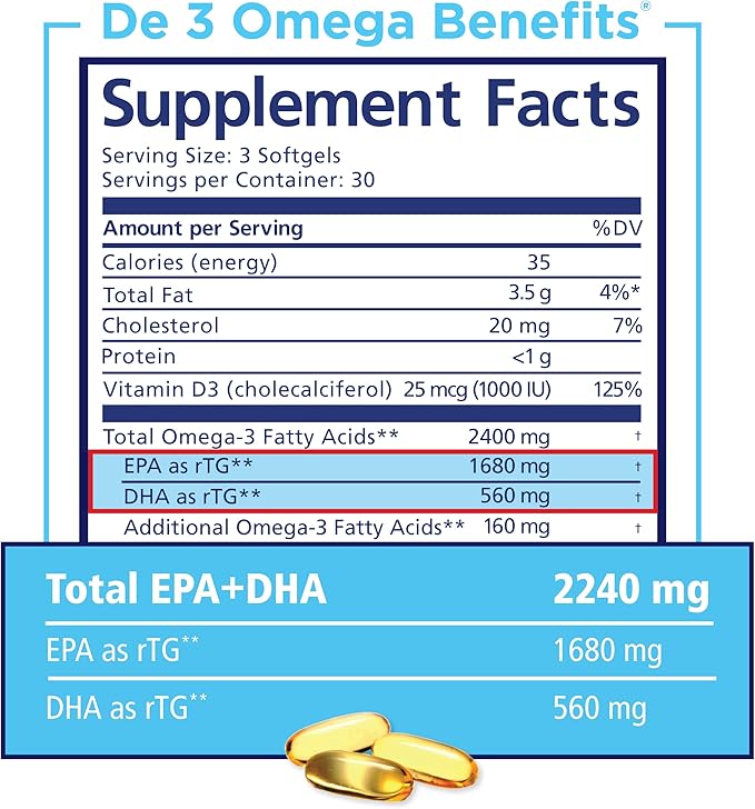 PRN De3 Omega-3 Fish Oil – 270 Softgels, 90-Day Supply – 2240mg EPA & DHA with No Fishy Burps – Fish Oil Supplements for Dry Eye Care