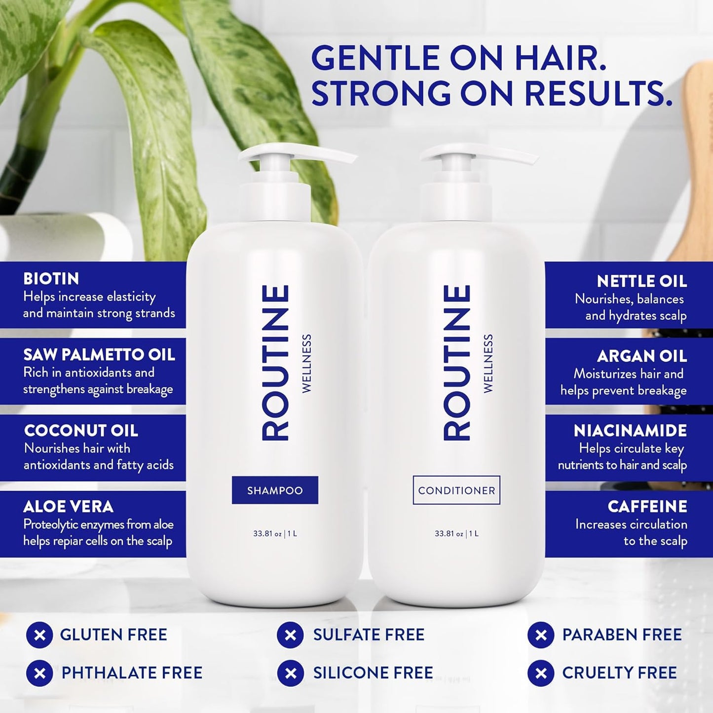 Routine Wellness 1 Liter Anti-Thinning Volumizing Shampoo and Conditioner Set for Thinning Hair & Hair Loss - Grow Your Confidence with Biotin & DHT Blockers - 1 Liter Coconut & Vanilla Set