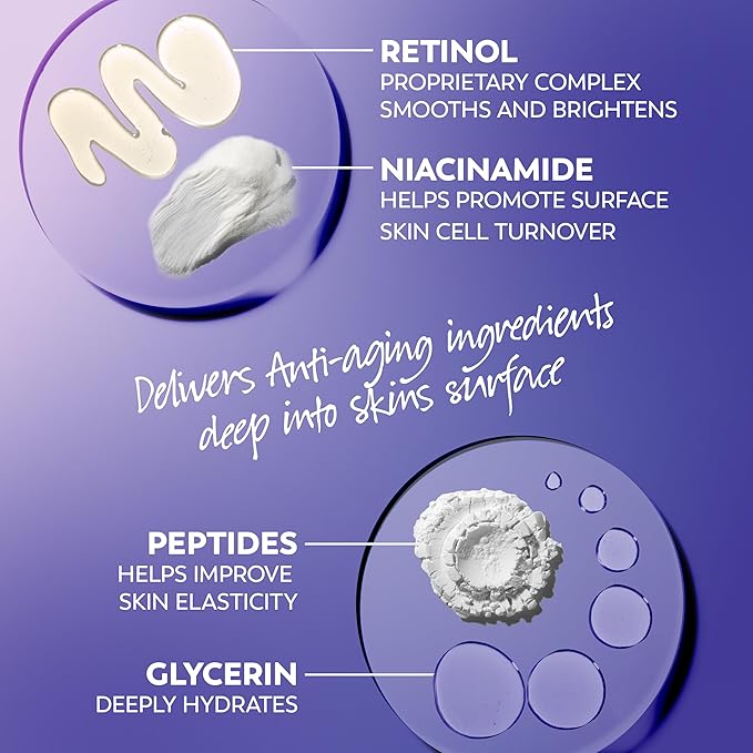 Olay Retinol 24 Face Moisturizer, Anti-Aging Night Cream for Women, Fragrance-Free, Non Greasy - Anti-Wrinkle, Smooth Fine Lines, Tightening, Hydrating Skin Care - Peptides, Glycerin, 1.7 Oz