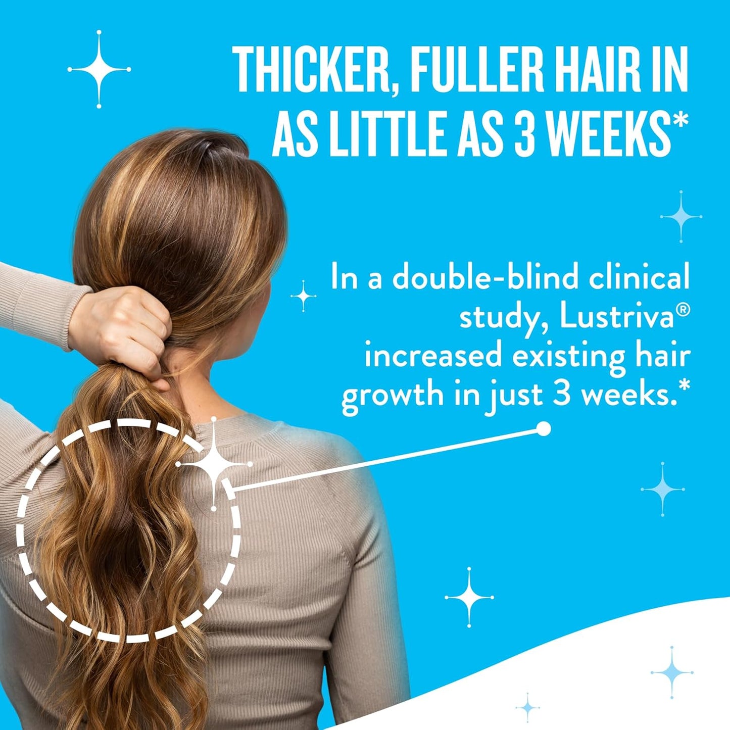 Hair Growth Vitamins for Women - Biotin for Hair Growth with Collagen & Lustriva, Products & Supplements for Thinning, Thicker, Fuller, Stronger Skin & Nails, Legendairy Milk Mane Event™