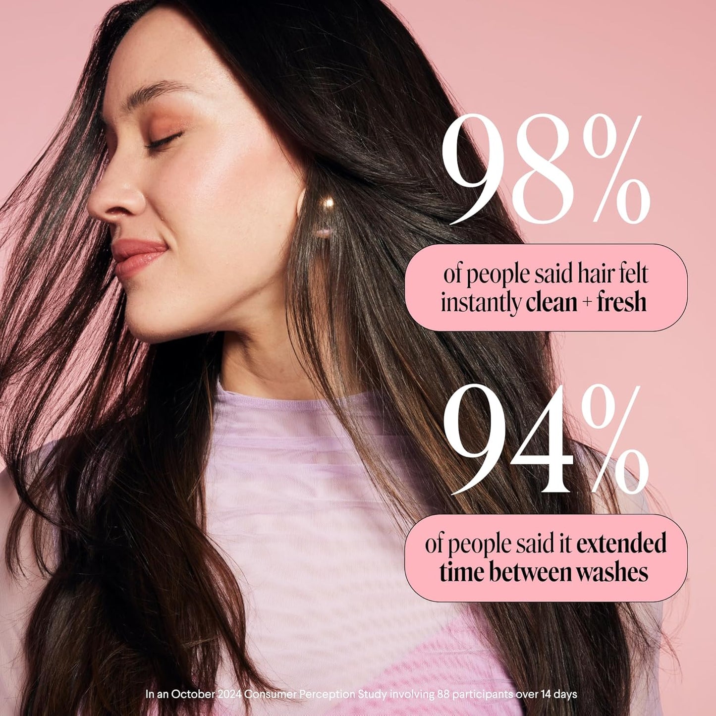 MONDAY HAIRCARE ORIGINAL Dry Shampoo with Keratin, oil-absorbing for All Hair Types 200 mL, Dual Pack