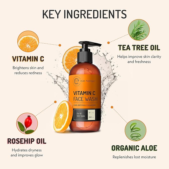 Eve Hansen Anti-Aging Eye Gel - Hyaulronic Acid - Vitamin C Face Cleanser