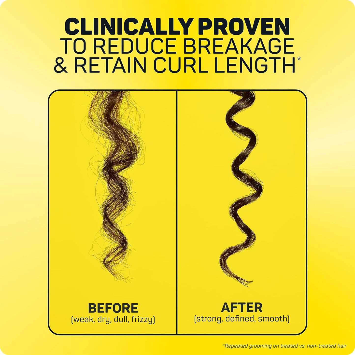 Marc Anthony Nourishing Scalp & Hair Supreme Oil, Strictly Curls - Adds Shine, Reduces Frizz and Breakage - For Curly Hair - Rosemary, Castor Oil - 4 fl oz