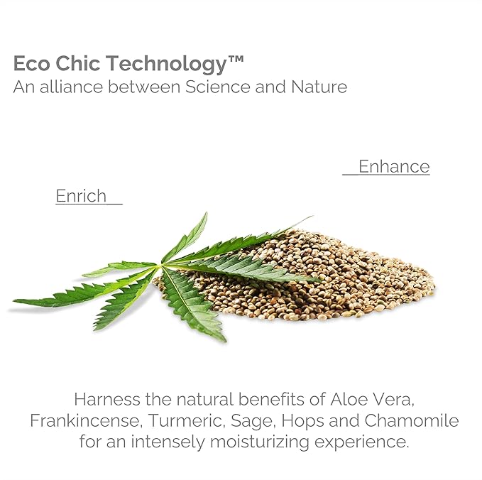 GIOVANNI Hemp Hydrating Hair Shine Spray - Contains Hemp Seed Oil, Aloe Vera, Frankincense, Helps Stimulate, Moisturize & Revitalize Damaged Hair, No Parabens, Sulfate Free - 4.3 Fl Oz