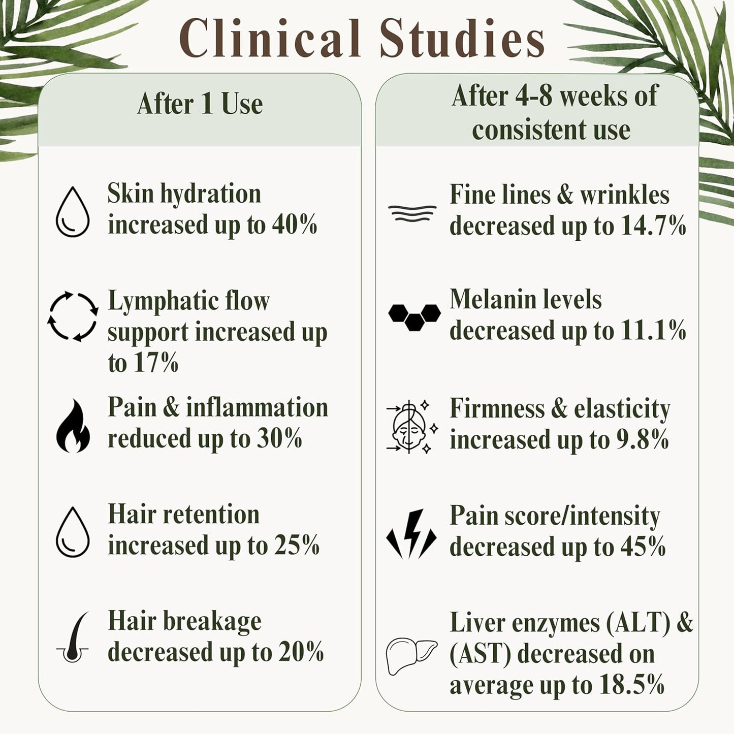 100% Pure Cold Pressed Organic Castor Oil, Glass Bottle 16oz | Hexane Free, Unrefined, USDA Certified | For Hair Growth, Skincare, Castor Oil Pack, Face, Joints, Carrier Oil, Eyelashes, Eyebrows