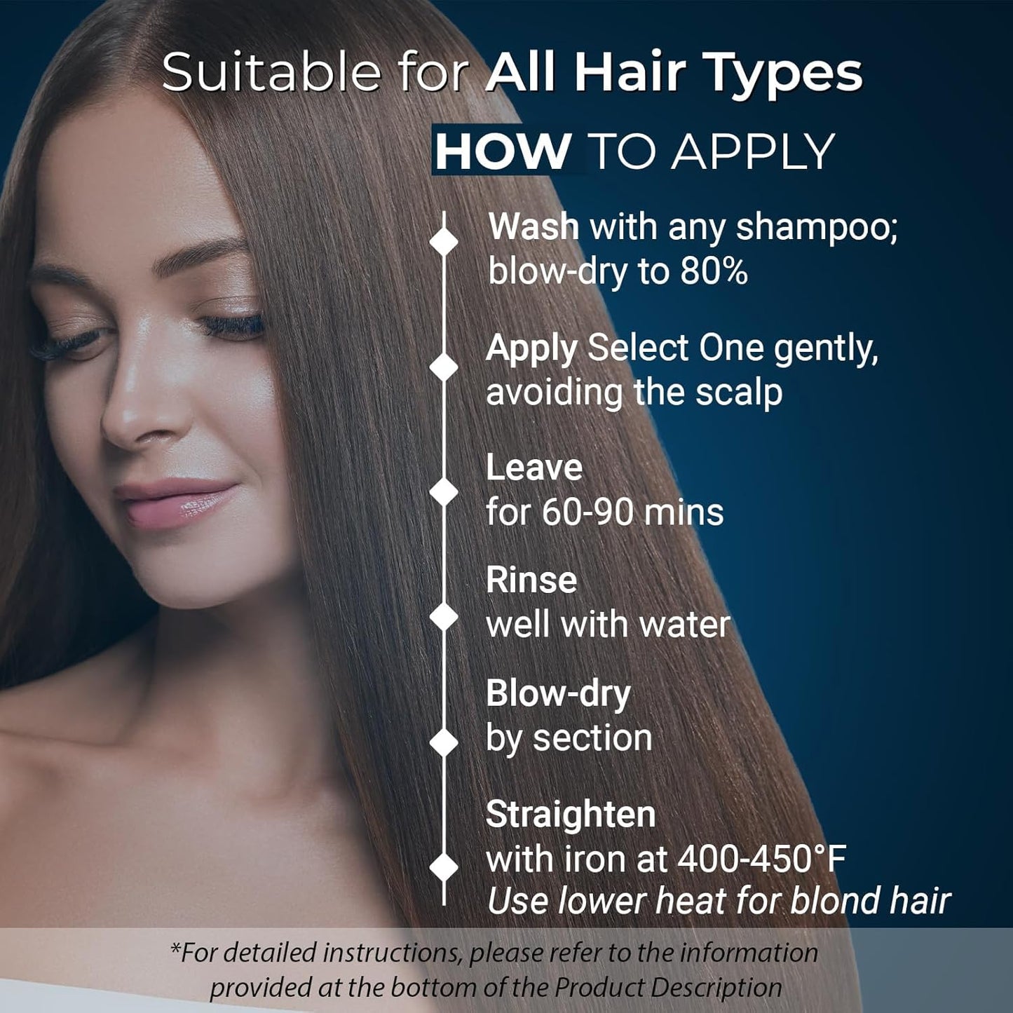 Brazilian Keratin Treatment Blowout Complex-PROHALL SELECT ONE 4.05 oz-Formaldehyde Free Keratin Hair Treatment at Home-Queratina Brasileña Keratina Para Alisar el Pelo Sin Formol-Pack of 2