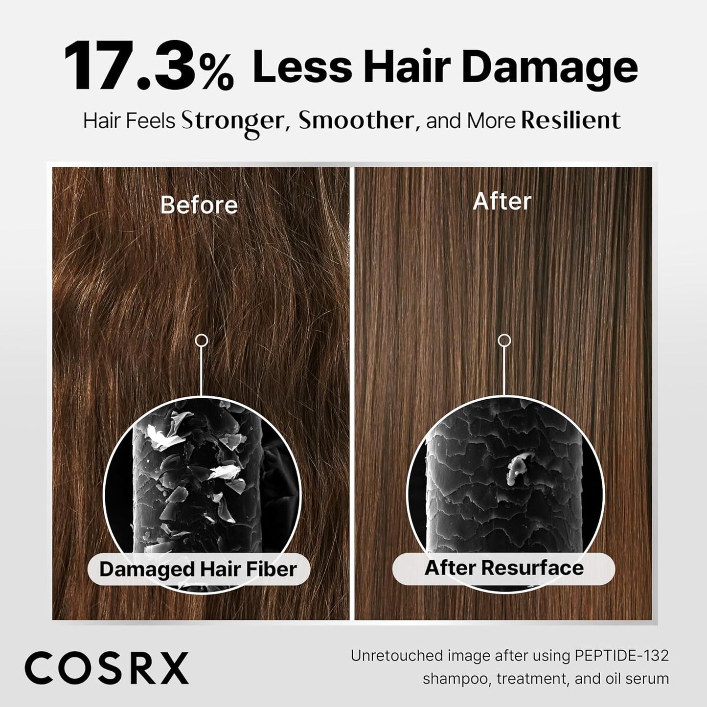 COSRX PEPTIDE 132 Hair Bonding Shampoo - Daily Scalp Treatment for Dandruff, Dry, Itchy or Flaky Scalp - Repairs & Strengthens Damaged Hair, For All Hair Types, Stocking Stuffers – 6.76 fl oz