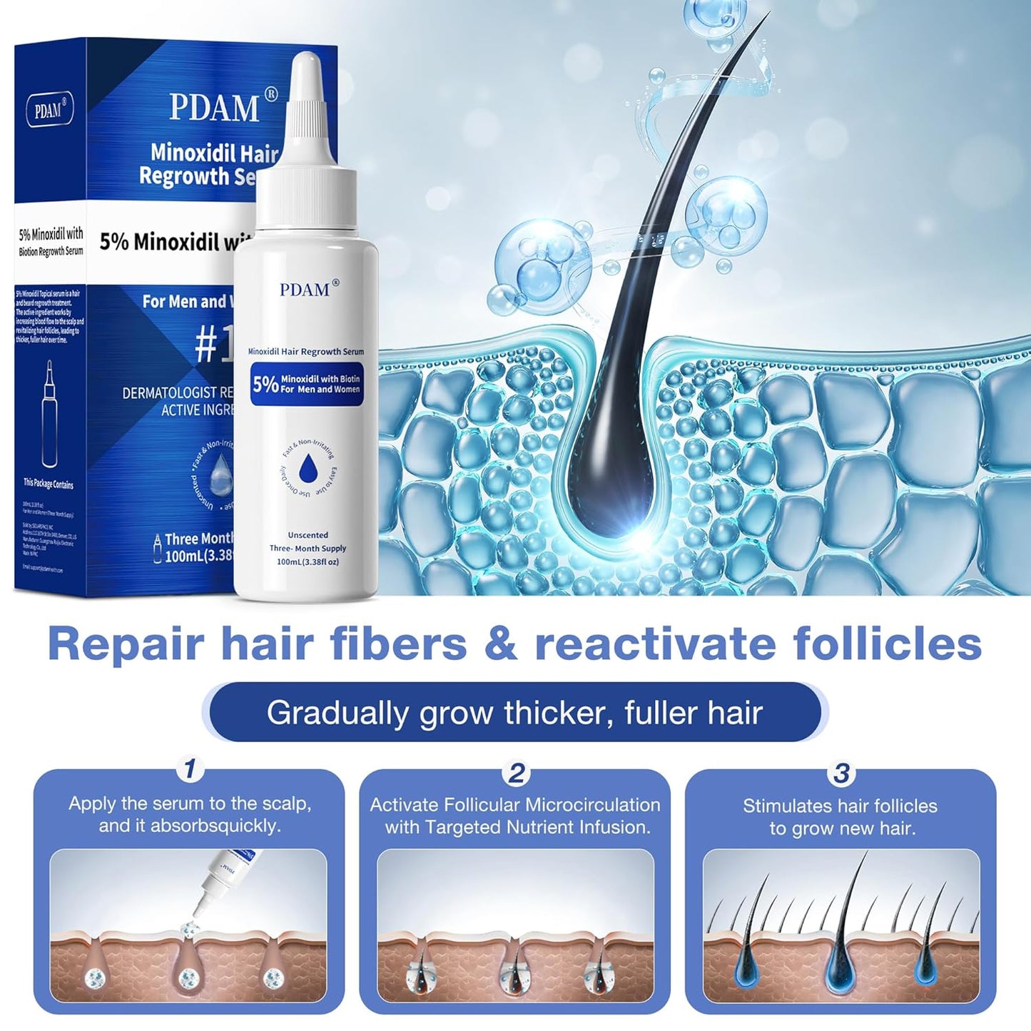 5% Minoxidil with Biotin Hair Growth Serum for Men & Women – Thicker & Healthier Hair, Topical Minoxidil to Restore Fuller Beard, 200ml (100ml×2) with Extra 80ml Volume