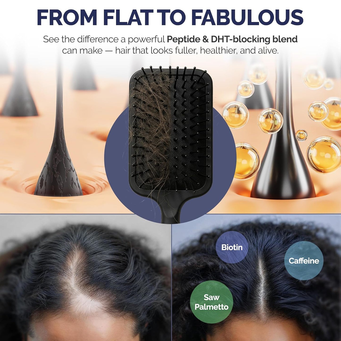 Anti-Thinning Peptide Shampoo And Conditioner – Sulfate Free Thickening Hair Fromula With Biotin, Caffeine & Saw Palmetto Made In USA For Women & Men, Safe For Color-Treated Hair, 16 fl.oz Each