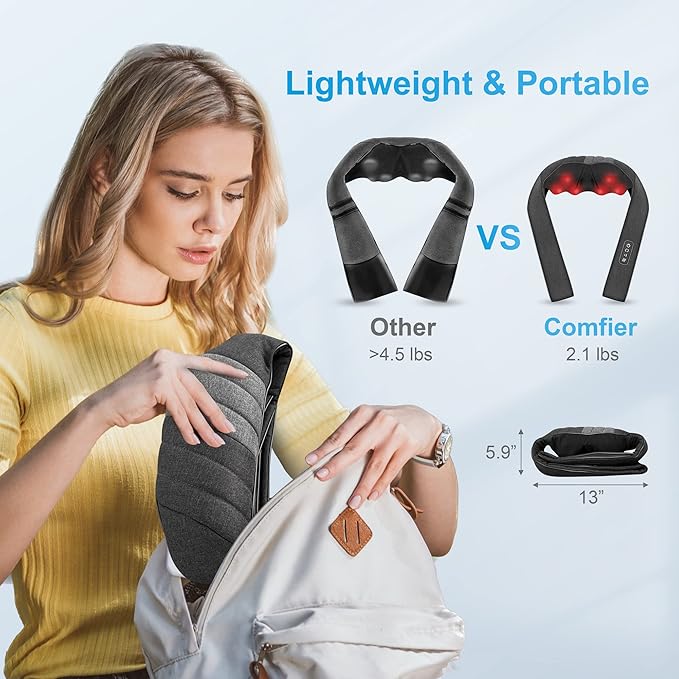 COMFIER Cordless Hair Scalp Massager- Electric Head Massager with Kneading 84 Massage Nodes, Handheld Portable Head Scratcher Massager for Hair Growth, Neck Back Massager with Heat, Shiatsu Neck & S