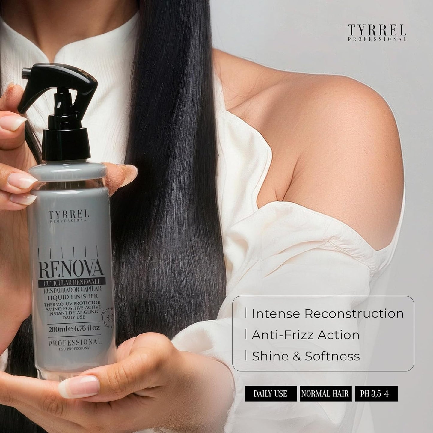 Renova Renewal Finishing Serum 6.76 fl oz – Leave-In Heat Protectant for All Hair Types – Smooths, Controls Frizz, and Supports Styling – Lightweight Formula – Floral Scent – Tyrrel