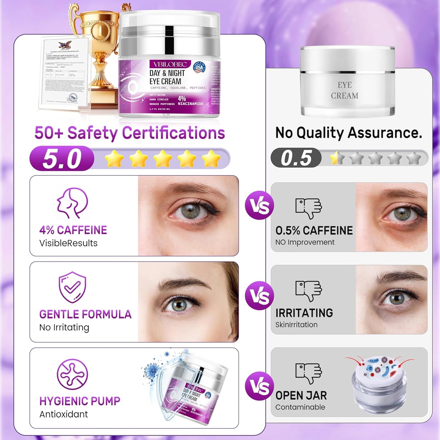 2025 Latest Caffeine Eye Cream:[30+ SGS Certified] [Used by Over 1M Fans] Anti-aging Eye Cream to eliminate dark circles, puffiness, and fine lines.1.7 fl oz, for Women& Men,3PC
