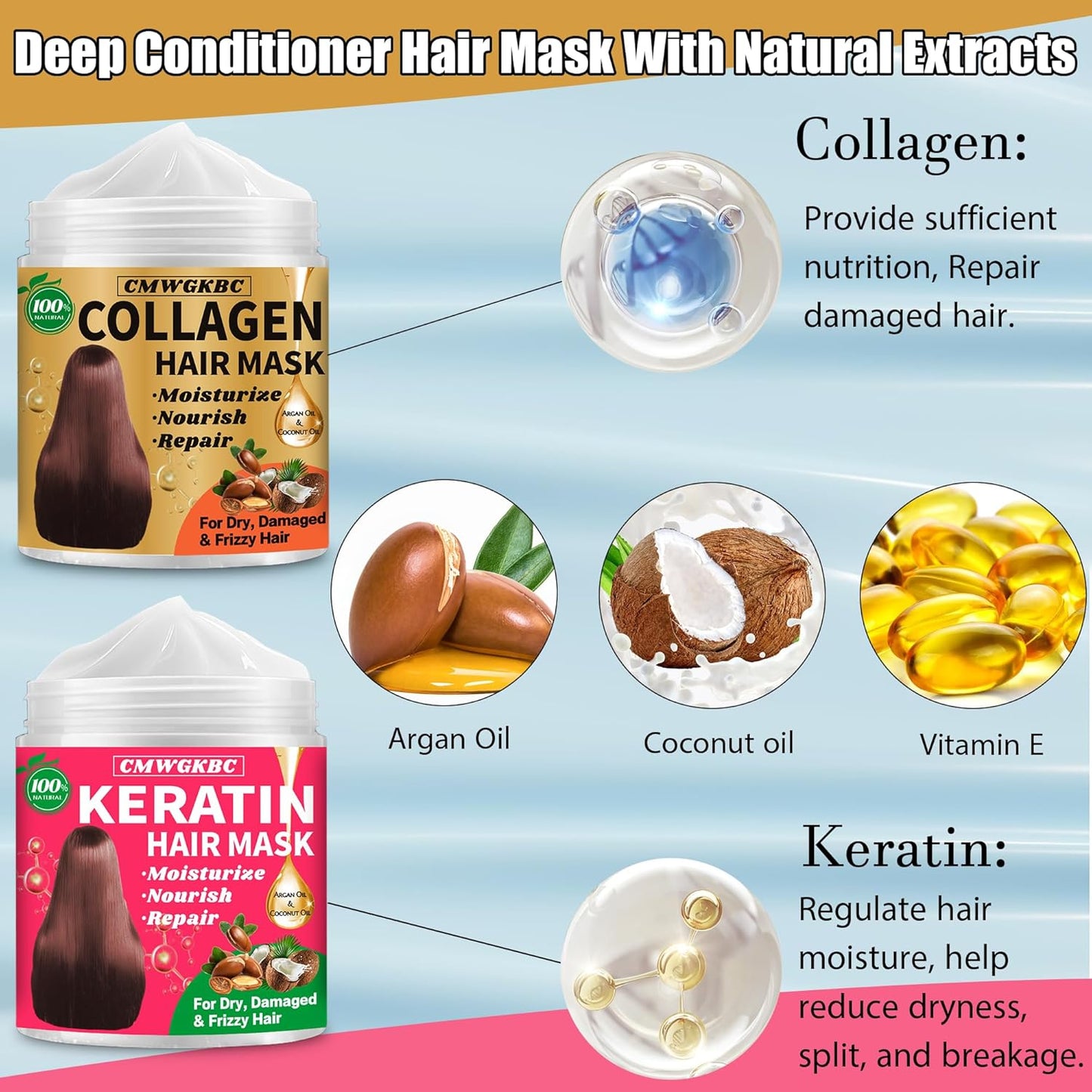 Collagen Hair Mask & Keratin Hair Mask for Damaged Hair,Keratin Hair Treatment,Repair Deep Conditioner for Dry Hair,Vitamin E Natural Hydrating Hair Mask with Argan Oil All Hair Type,Hair Care Gifts
