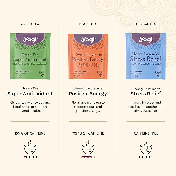 Yogi Organic Tea Sampler Gift Box - Assorted Delicious Wellness Teas - 9 Favorite Herbal, Green & Black Teas - Tea Gift Set & Variety Pack (45 Tea Bags)