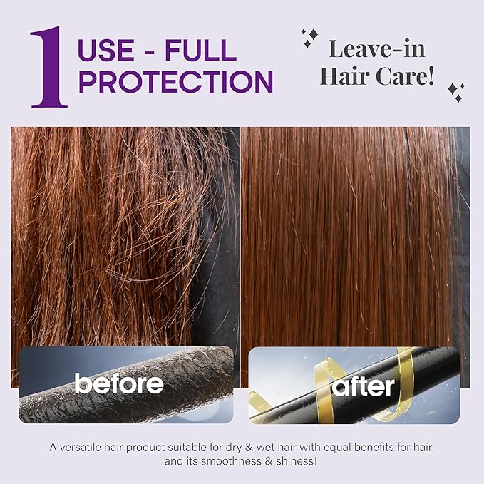 Hydrating Hair Serum for Frizzy and Damaged Hair - Keratin Hair Treatment for Dry Damaged Hair w/ Biotin, Castor Oil, Rosemary Oil, Hair Heat Protectant & Anti Frizz Hair Serum For Frizzy Hair, 5 Oz