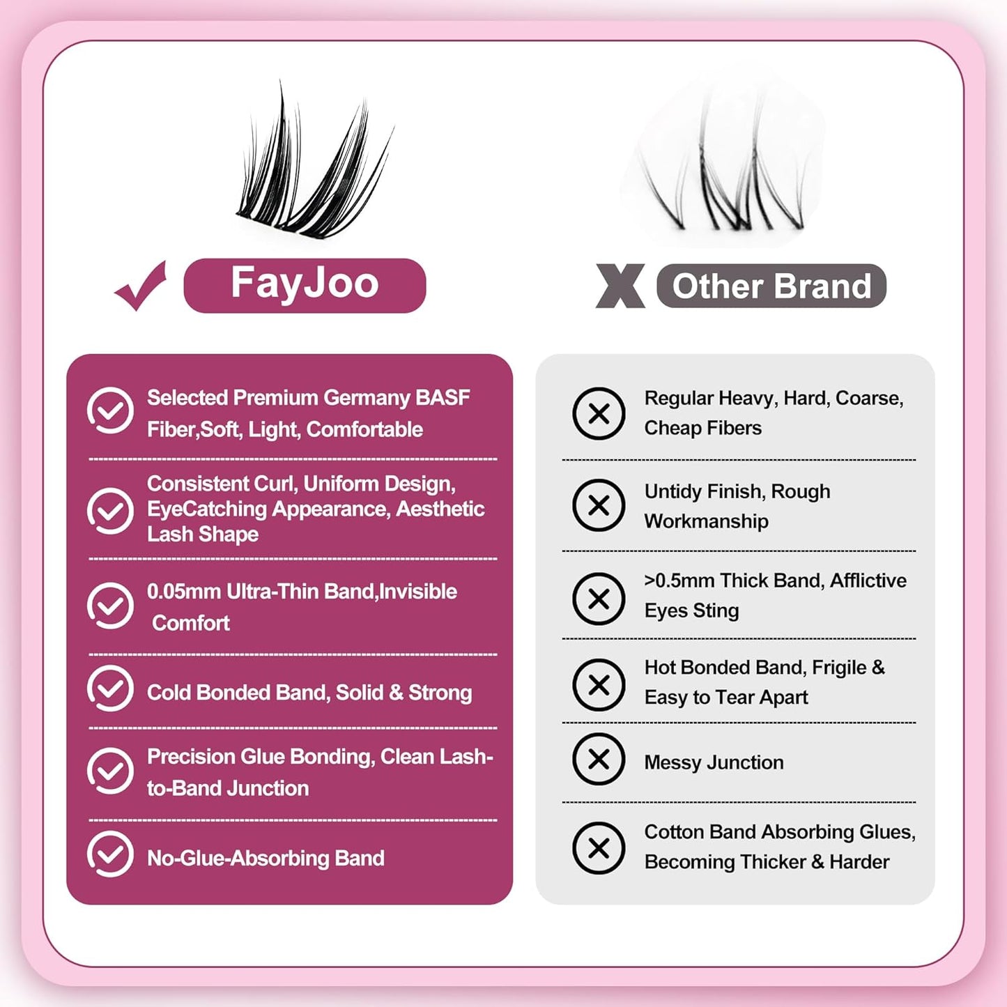 Dramatic Volume Lash Clusters Kit C Curl Thin Individual Lashes 8-18mm DIY Lash Extension Kit with Bond Seal Tweezers Waterproof, Reusable, Bold Glam for Events, FayJoo BOLDEE 11 Kit