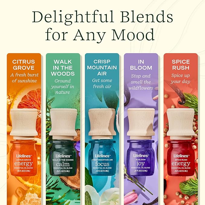 Lifelines Essential Oil Blends, 4-Pack - Blended Essential Oils with Precision Pump for Aromatherapy Diffusers - Long-Lasting Scented Fragrance - Walk in The Woods (Joy, Calm, Focus & Energy)
