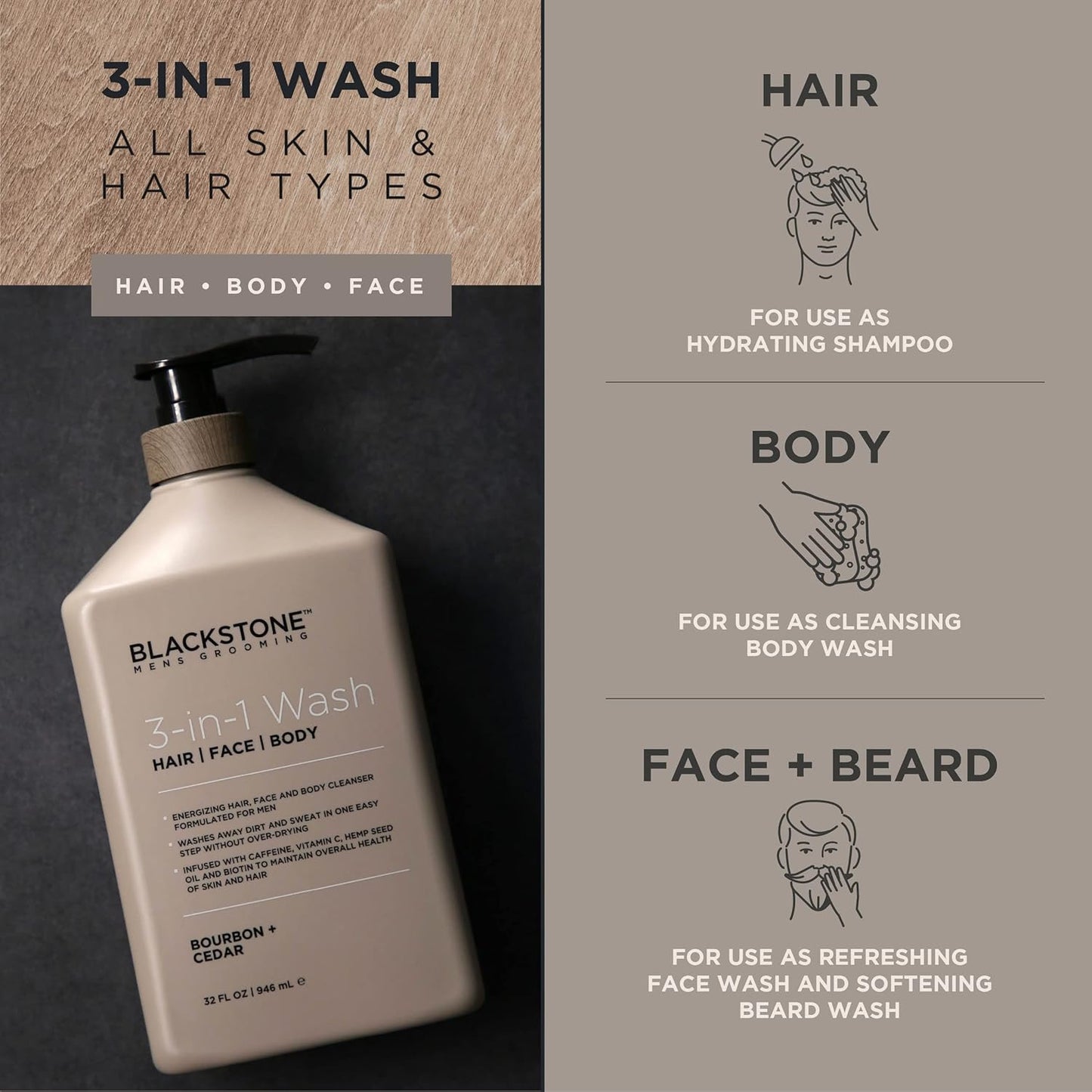 Blackstone 3-in-1 Wash for Men | Cleanses & Conditions Hair, Body, & Face | For All Skin & Hair Types | With Caffeine, Vitamin C, Hemp Seed Oil & Biotin - Bourbon & Cedar, 32 fl oz