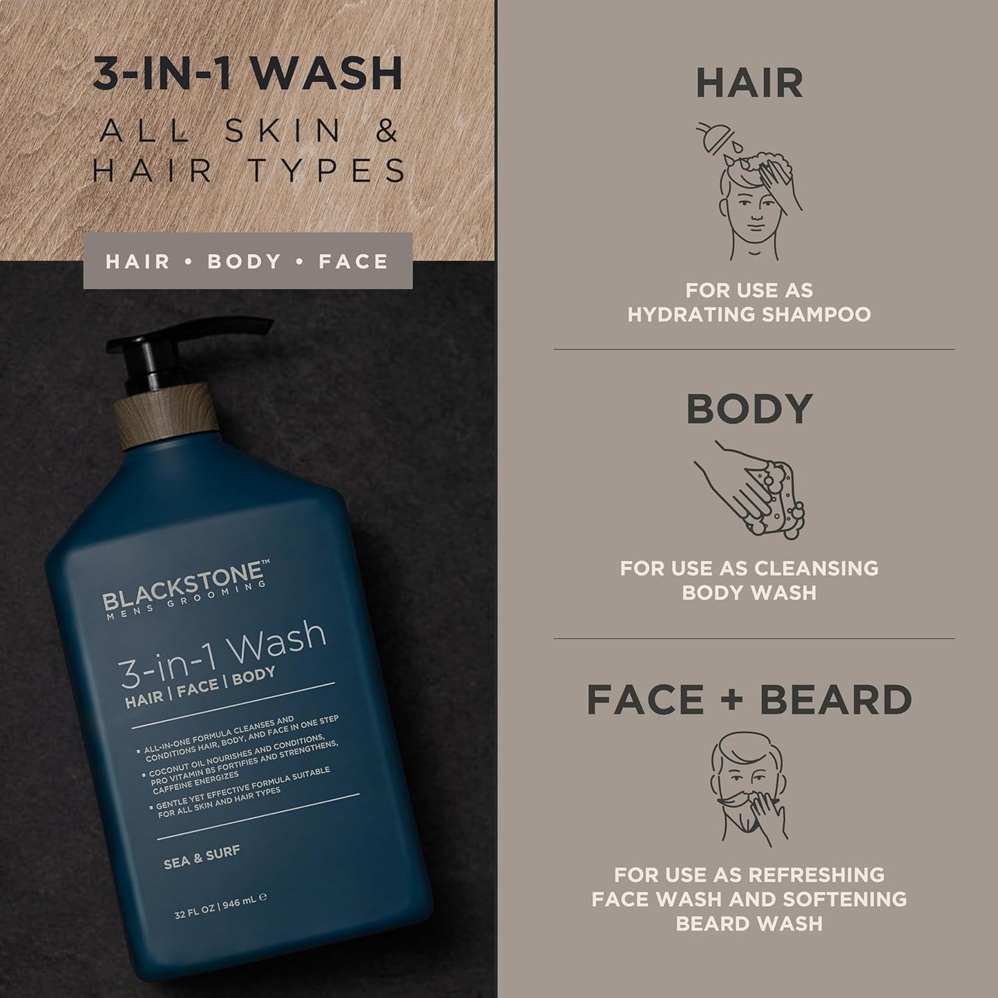 Blackstone Men's Grooming 3-in-1 Wash for Men | Cleanses & Conditions Hair, Body, & Face | For All Skin & Hair Types | With Coconut Oil, Vitamin B5 and Caffeine - Sea & Surf (32 Fl Oz)