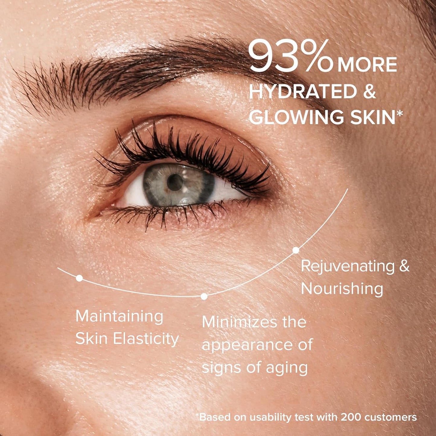 MAREE Under Eye Balm Stick with Retinol & Ceramide Complex 2 PACK - Facial Moisturizer - Under Eye Stick, Anti Wrinkle Hydrating Face Skincare