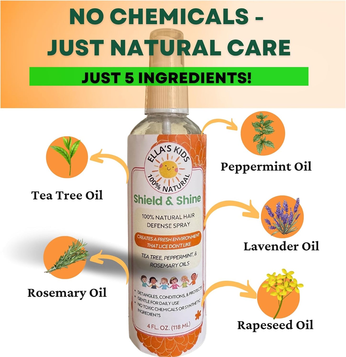Natural Lice Prevention and Repellent Spray for Kids Hair – Made with Essential Oils, Detangles and Conditions, Only 5 Oil Ingredients - Tea Tree, Rosemary, and Lavender Oils by Ella’s Kids