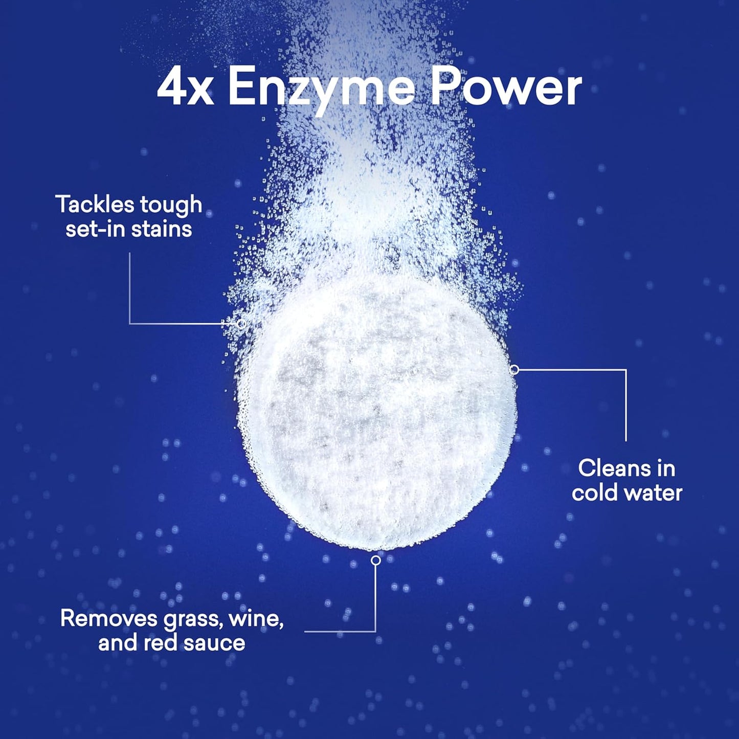 BLUELAND Laundry Detergent Tablets, Starter Set, 60 Count with Tin, Plastic-Free Eco-Friendly Pods, Sheets, Liquid Alternative - Fragrance Free and Clear, Natural, Gentle