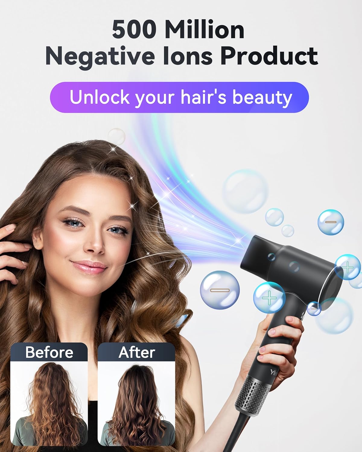 High-Speed Hair Dryer, Negative Ionic Blow Dryer with 110,000 RPM/1500W Brushless Motor for Fast Drying, Lightweight Hairdryer for Travel and Home, with Diffuser, Magnetic Nozzle