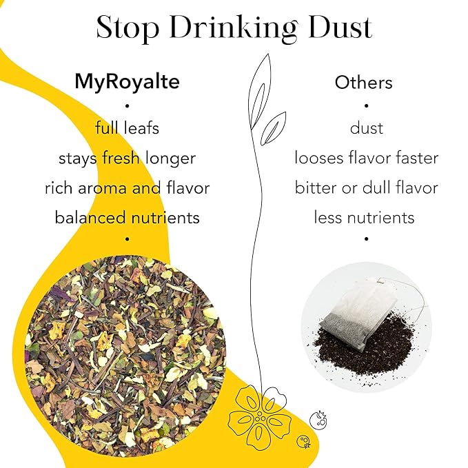 MyRoyalte Exquisite Jasmine Lychee White Tea Blend - 1.3 oz Fragrant White Tea Infused with Sweet Jasmine and Refreshing Lychee Flavors - 100% Natural Tea Gift For Tea Lovers