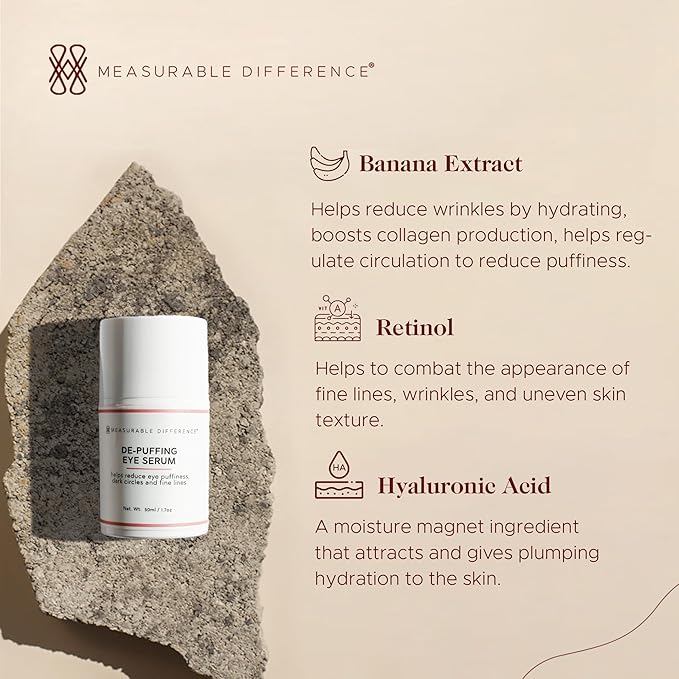 De-Puffing Eye Serum with Caffeine, Aloe Vera, Hyaluronic Acid & Peptides | Reduces Puffiness, Dark Circles, and Fine Lines | Hydrating Under Eye Treatment for All Skin Types