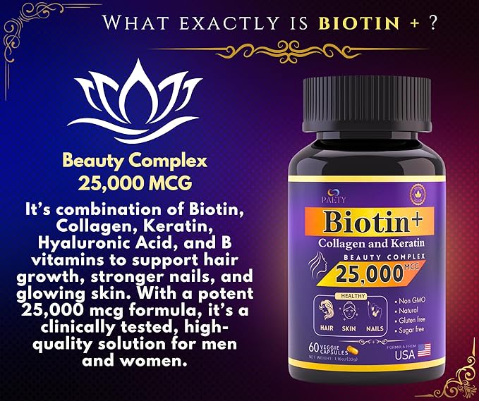 Revitalize Your Beauty! Biotin, Collagen & Keratin Complex – 25,000 mcg with Hyaluronic Acid & B Vitamins – Clinically Tested for Lush Hair, Radiant Skin, Strong Nails – 60 Capsules