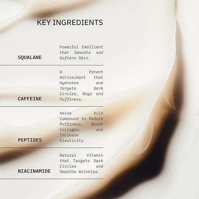 Chaddy Silky Eye Serum | Hydrating Under-Eye Cream for Dark Circles, Fine Lines, Wrinkles, Puffiness, and Bags – Fragrance-Free Formula with Caffeine, Niacinamide, Peptides, and Antioxidants – 15ml