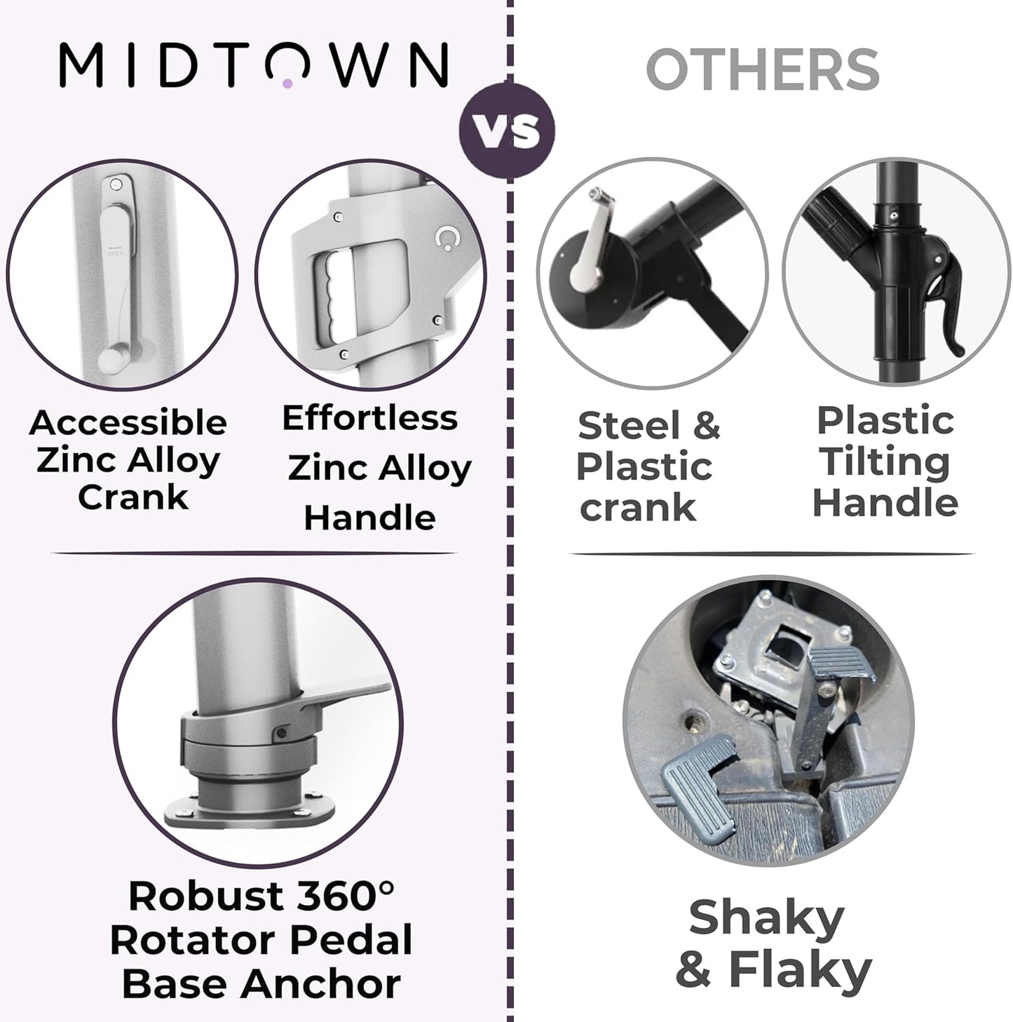 Midtown Umbrellas 10 Ft Outdoor Cantilever Patio Umbrella w/Terylast Charcoal Grey Fabric - Rotate 360° Offset Patio Umbrella, Deck Patio Umbrella, Backyard Umbrella & Garden Umbrella - Silver Frame