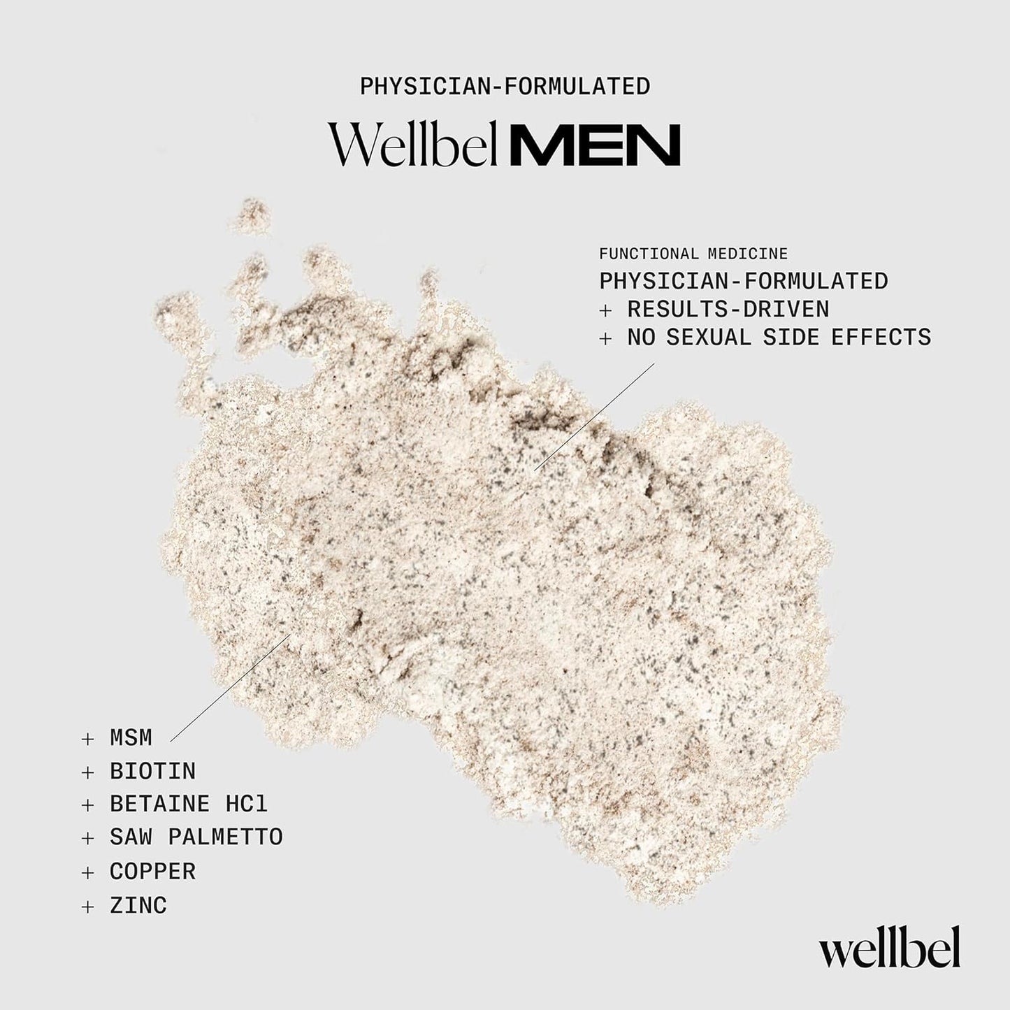 WELLBEL Men Clean Supplement for Hair, Skin, and Nails, Vegan, Gluten Free and Non GMO 90 Count