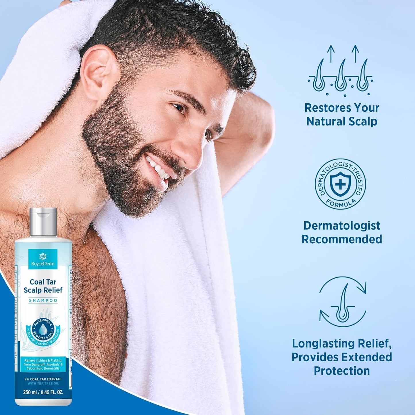 Roycederm Coal Tar Dandruff Shampoo: Extra Strength 2% Coal Tar Extract Medicated Gel for Rapid Scalp Hair Relief targets dandruff, psoriasis, and seborrheic dermatitis - Hydrating & Natural - 2 Pack