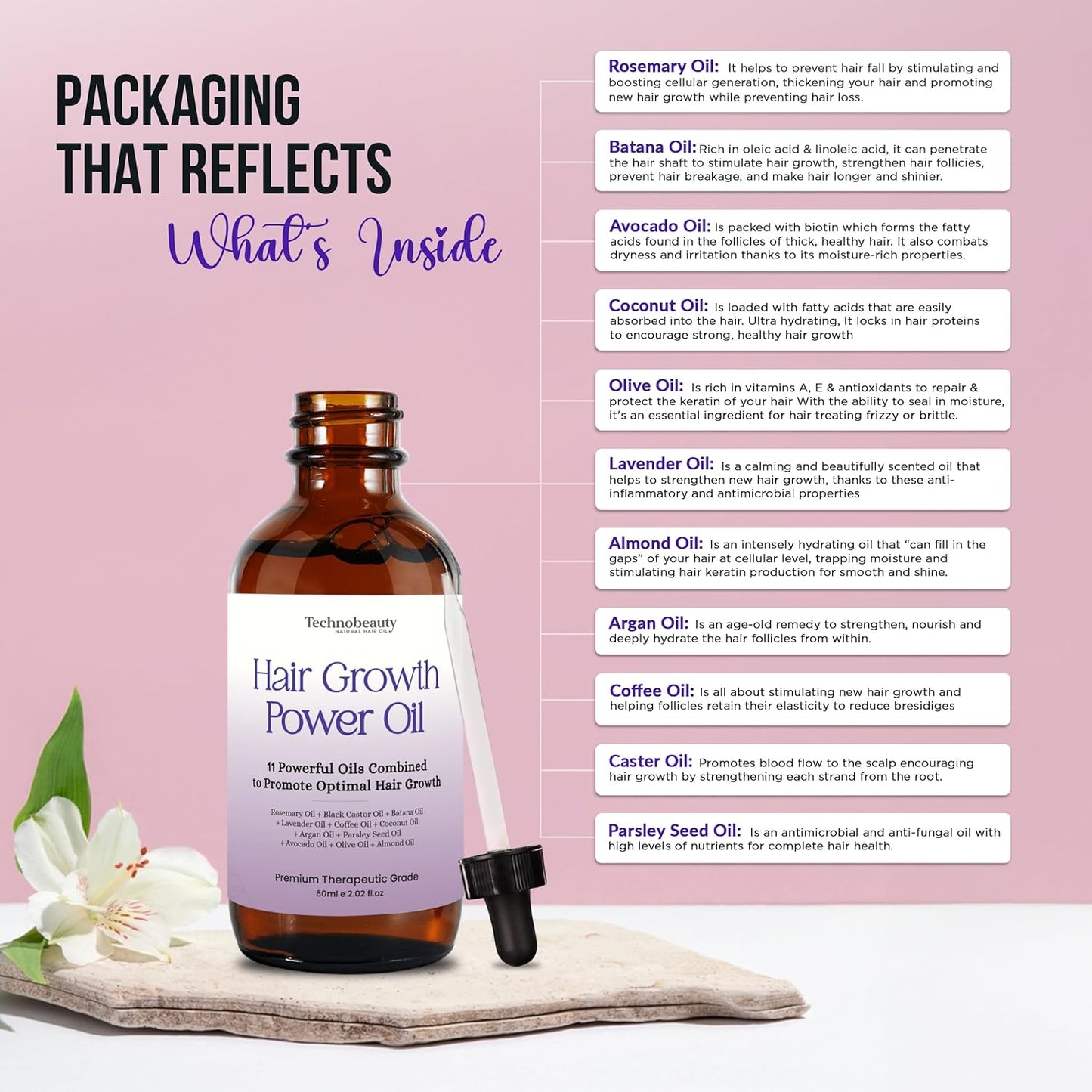 Rosemary Oil With Black Castor, Batana, Lavender, Coffee, Coconut, Argan, Avocado, Olive, Almond & Parsley Seed Oil, 11 Oils Infused for Ultimate Hair Growth (2 Pack (4.04 fl oz) 120 ml)