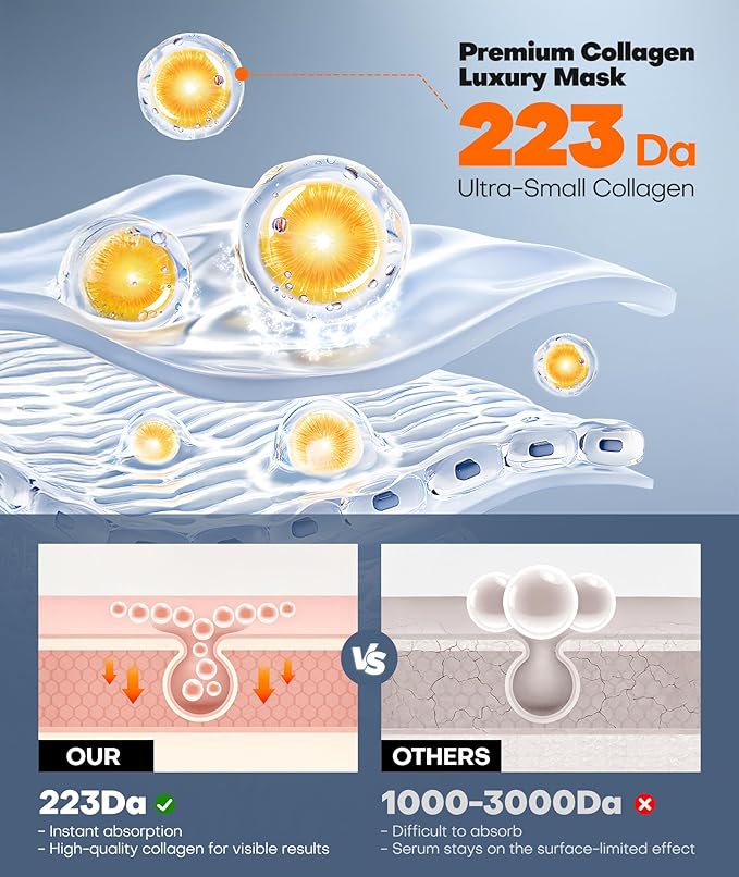 Radiant Glow Collagen Face Mask - Real Deep Overnight Face Masks Skincare with Hyaluronic Acid, Galactomyces Ferment & Vitamin E, Facial Mask for Hydrating, Firming, Plumping & Anti-Aging - 34g x 5ea