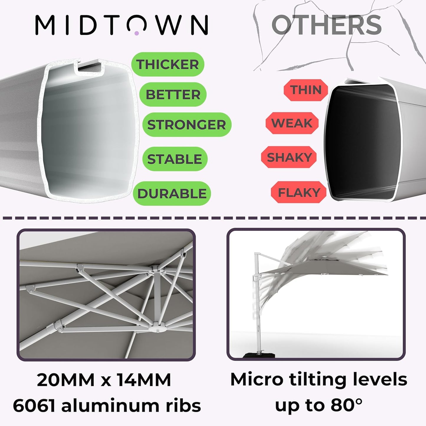 Midtown Umbrellas 10 Ft Outdoor Cantilever Patio Umbrella w/Terylast Charcoal Grey Fabric - Rotate 360° Offset Patio Umbrella, Deck Patio Umbrella, Backyard Umbrella & Garden Umbrella - Silver Frame