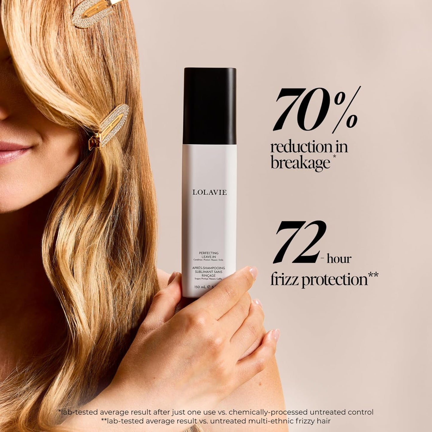 LolaVie Perfecting Leave-In Conditioner - 5.0 oz, 2 Pack - 72-Hour Frizz Control & 450-Degree Heat Styling Protection for Smoother, Softer, Stronger Hair - Color Safe - All Hair Types - Sulfate Free