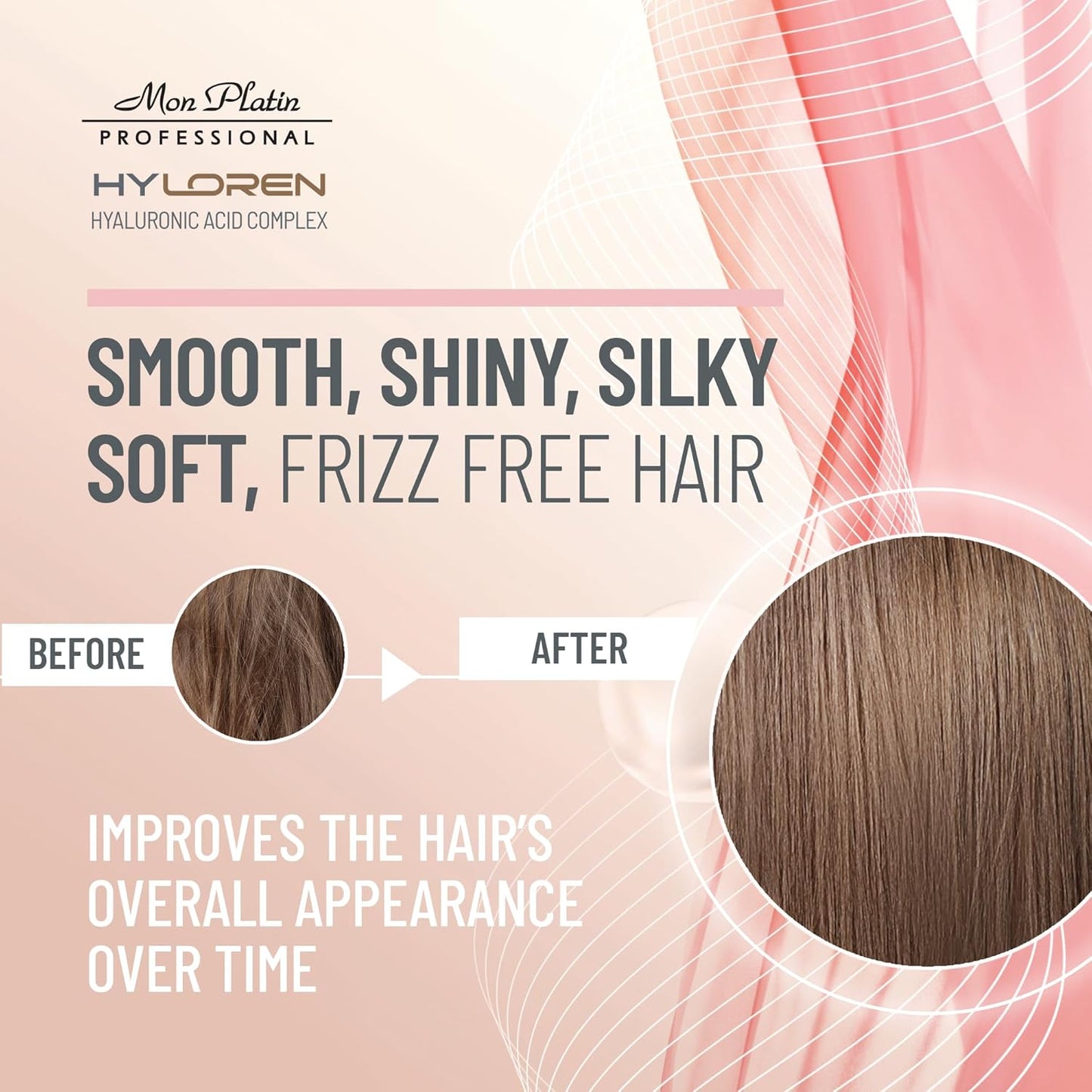 HYLOREN Smoother Hair Shampoo with Hyaluronic Acid for hair, All Hair Types, Color & Chemically Treated Hair, SLS/SLES Free, Hydrating Shampoo, Smoothing Anti Frizz Shampoo 500ml