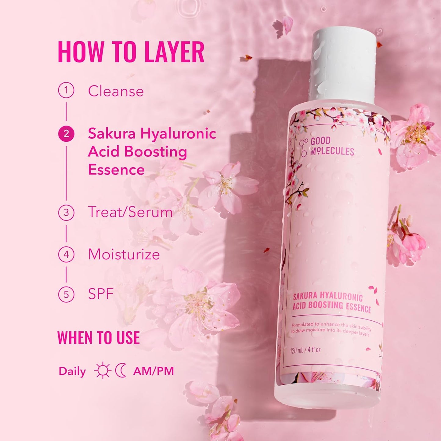 Good Molecules Sakura Hyaluronic Acid Boosting Essence - Ultra Hydrating Facial Moisturizer - Skincare for Hydration, Tightening, Anti Aging, Instant Glow - Skin Care for Face