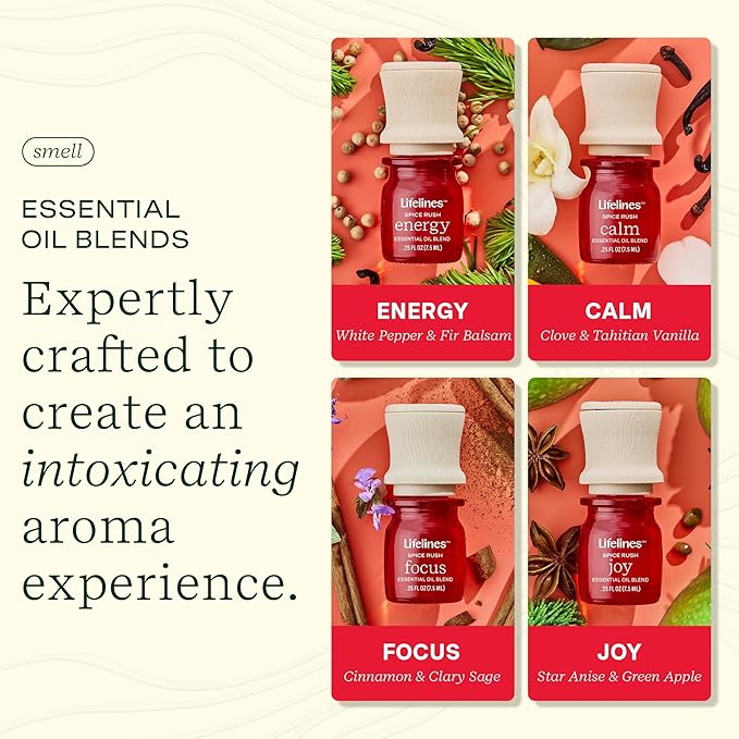 Lifelines Essential Oil Blends, 4-Pack - Blended Essential Oils with Precision Pump for Aromatherapy Diffusers - Long-Lasting Scented Fragrance - Spice Rush (Joy, Calm, Focus & Energy)